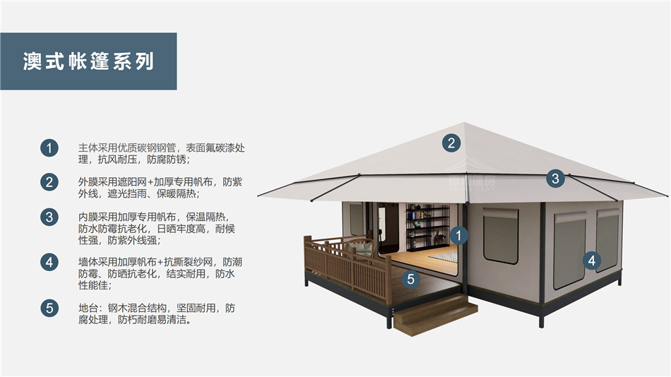 宕昌县户外野奢帐篷></p><p>此外，生物荧光照明系统还为户外露营增添了一份别样的乐趣。在夜晚，你可以躺在帐篷里，仰望星空，欣赏着周围闪烁的荧光，仿佛置身于一个神秘的童话世界。孩子们会对这神奇的光芒充满好奇，围绕着帐篷嬉戏玩耍，感受大自然赋予的独特魅力。这种独特的体验，将成为你与家人、朋友之间珍贵的回忆，让户外露营变得更加难忘。</p><p>对于追求高品质户外生活的人们来说，生物荧光照明系统的户外野奢帐篷无疑是一个绝佳的选择。它不仅提供了舒适的住宿环境，还为你带来了与自然亲密接触的独特机会。在这个快节奏的时代，让我们放慢脚步，走进大自然，感受生物荧光照明系统带来的奇妙夜晚，开启一场别样的户外野奢之旅。</p><p>随着技术的不断进步，相信生物荧光照明系统将会在未来的户外领域得到更广泛的应用。它将为更多的人带来独特的户外体验，让我们在享受自然的同时，也能领略到科技与自然相结合的无限魅力。让我们一起期待这个充满奇幻光芒的未来户外世界，迎接更多惊喜与美好的到来。</p>    </article>
    <span class=